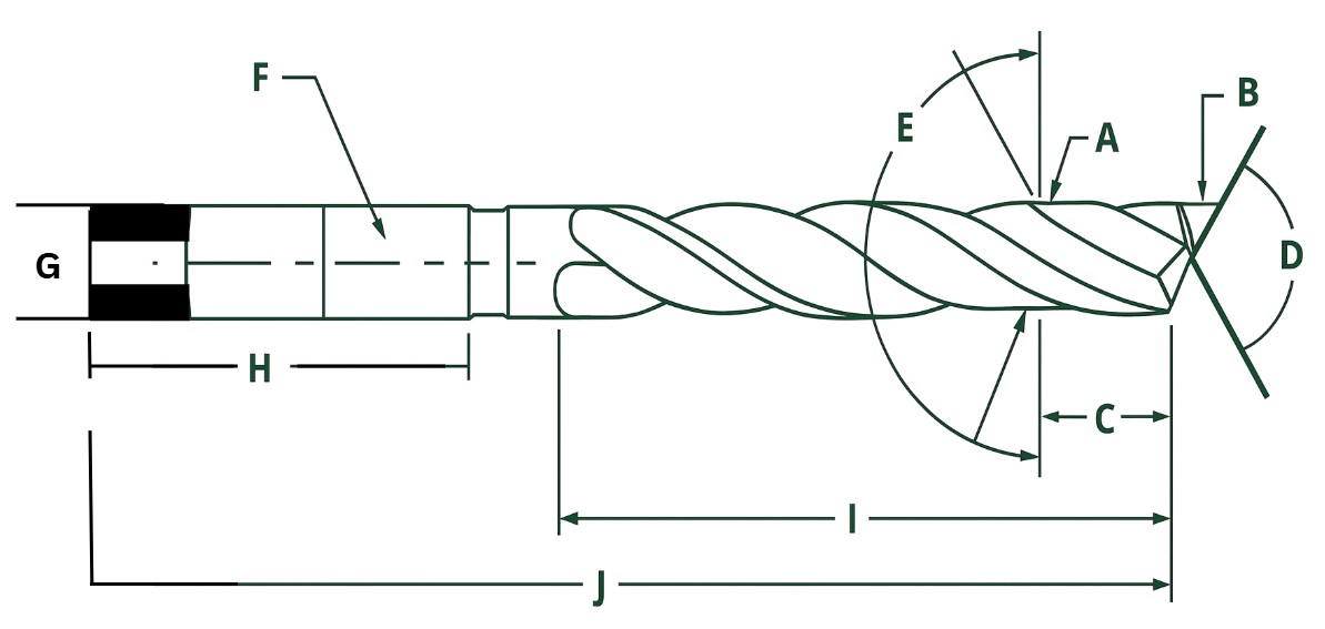 custom-drill-bit-specifications-instructions